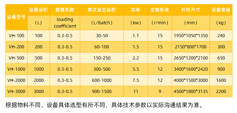 004技術參數(shù).jpg